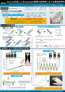 Ga-In-Sn合金によるStretchable電極の延伸時における電気的特性