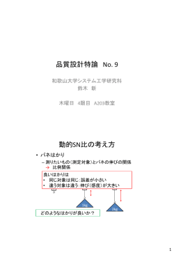 品質設計特論 No. 9 動的SN比の考え方