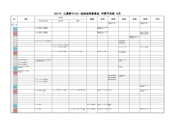 2014 三重県サッカー協会技術委員会 年間予定表 8月