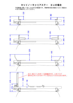 RVイノーキャリアステー SUの場合