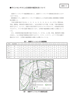 資料1-11 ポイントセンサスによる鳥類の確認状況について（PDF：778KB）