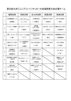 第26回九州ジュニア（U-11）サッカー大会福岡県大会出場チーム