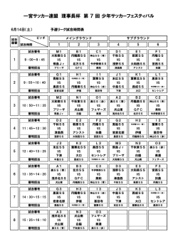 日程表 - 一宮サッカー連盟・一宮中日少年サッカースクール