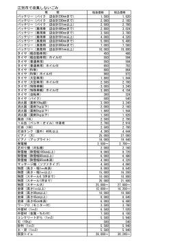 江別市で収集しないごみ