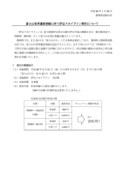 富士山世界遺産登録に伴う伊豆スカイライン割引