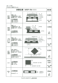 JISQ1000に基づく自己適合宣言書（試験結果）