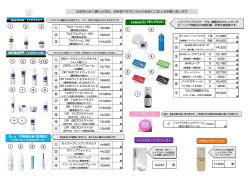 ドクターズコスメ注文票