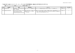 ISO/TC 8/SC 11（インターモーダル及び短距離海上輸送分科委員会