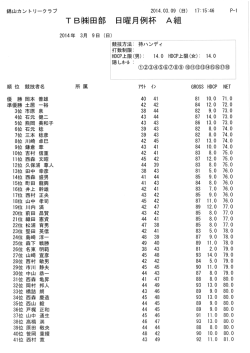 TB(株)田部 日曜月例杯