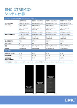 EMC PAGE HEAD TITLE