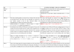 SW 改訂前 改訂後(FINA CONGRESS – DOHA 2014: SWIMMING