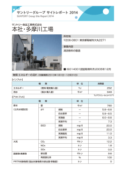 本社・多摩川工場