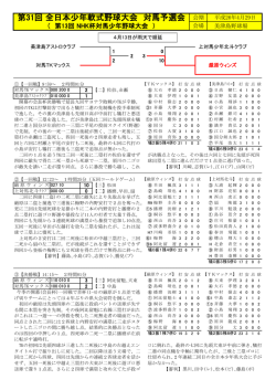 第31回全日本少年軟式野球大会 対馬予選会結果表