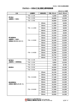 クルタルシート防水工法(建築)標準価格表