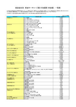 航空会社別 燃油サーチャージ額（付加運賃・料金額） 一覧表