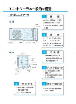 冷凍・冷蔵用ユニットクーラの選定と取扱方法