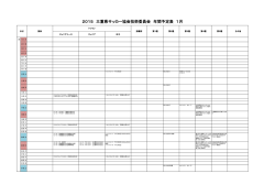 2015 三重県サッカー協会技術委員会 年間予定表 1月