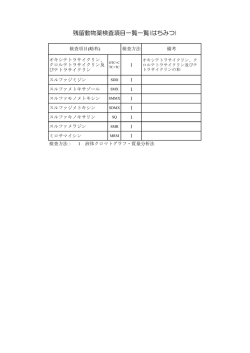 理化学検査