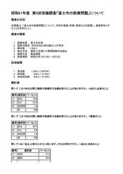 昭和51年度 第5回世論調査「富士市の医療問題」について