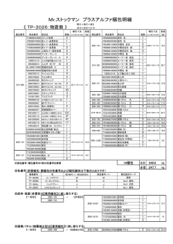 梱包明細（PDF）