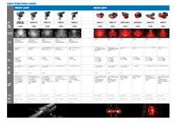ライト仕様一覧表 - Giant.co.jp
