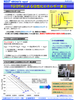M-1410 TG/DTAによる活性化エネルギー算出