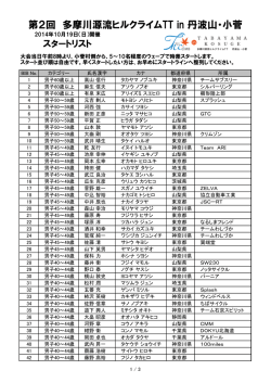 スタートリスト - 多摩川源流ヒルクライムTT in 丹波山・小菅