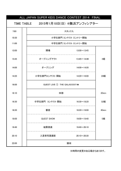 1.18TT - 全国スーパーキッズダンスコンテストALL JAPAN SUPER KIDS