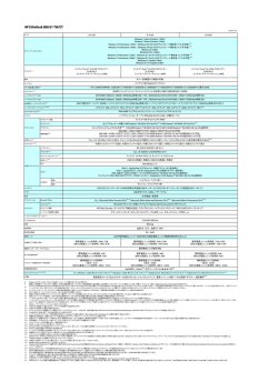 HP EliteDesk 800 G1 TW/CTの製品詳細はこちら（PDF）