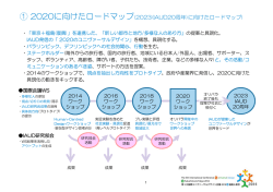 2023(IAUD20周年