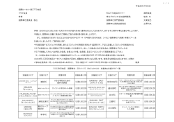 1 / 1 国際ロータリー第2770地区 クラブ会長 Rl.D2770地区ガバナー