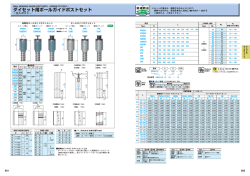 ダイセット用ボールガイドポストセット