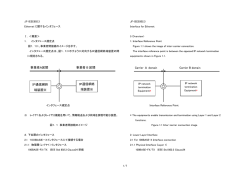 日英 - TTC 一般社団法人情報通信技術委員会