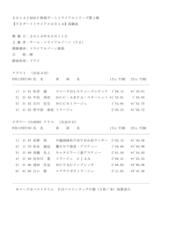 2014JMRC新潟ダートトライアルシリーズ第1戦 【TZダートトライアル