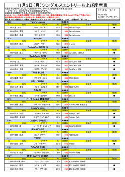 11月3日（月）シングルスエントリーおよび座席表