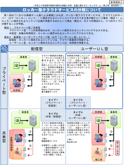 ロッカー型クラウドサービスの分類について プ ラ イ ベ ー ト 型 共 有 型