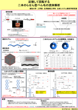神田将志（PDF） - 応用数理工学科