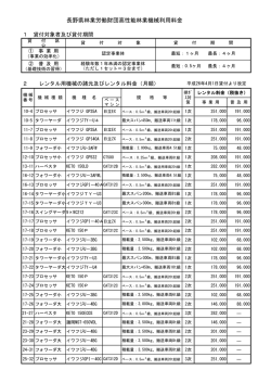 機械利用料金表 - 長野県林業労働財団