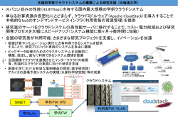 クラウド時代の学術情報ネットワークの在り方－（審議まとめ）