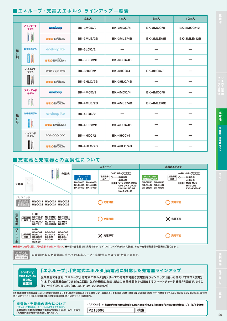 充電池と充電器との互換性について