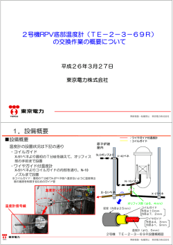 2号機RPV底部温度計（TE－2－3－69R） の交換作業の概要について