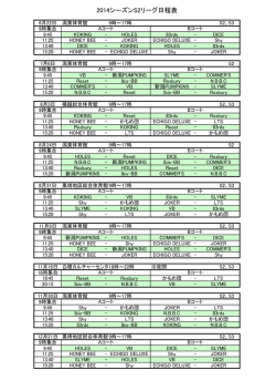 2014シーズンS2リーグ日程表 - 新潟バスケットボール SN