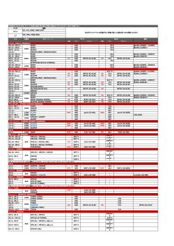 ダウンロード - Win