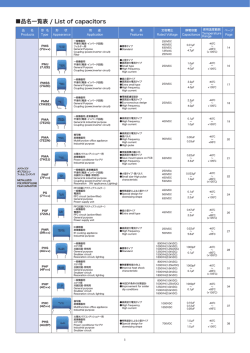 製品一覧表