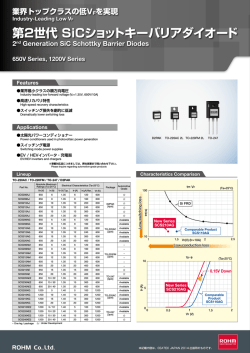 第2世代 SiCショットキーバリアダイオード