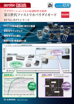 第3世代ファストリカバリダイオード