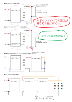 CC1000EH/ESの特徴