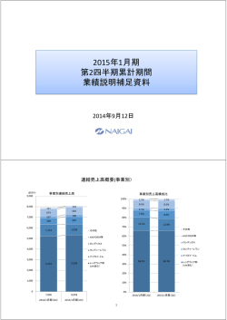 2015年1月期第2四半期累計期間業績説明補足資料（PDF）