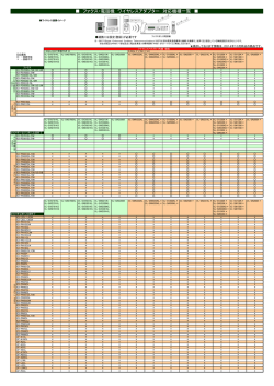 ファクス・電話機 ワイヤレスアダプター 対応機種一覧 - Psn