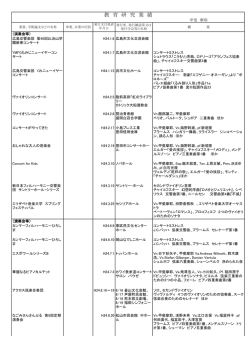 教 育 研 究 業 績